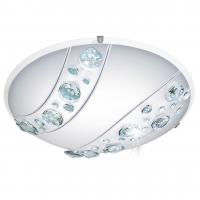 Потолочный светодиодный светильник Eglo Nerini 95576 - цена и фото