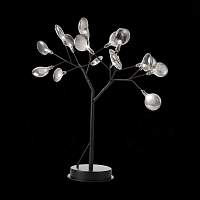 Настольная лампа ST LUCE RICCARDO SL411.414.18 - цена и фото