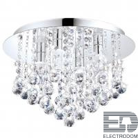 Потолочный светодиодный светильник Eglo Almonte 94878 - цена и фото
