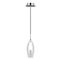 Подвес Lightstar Pentola 803021 - цена и фото Подвес Lightstar Pentola 803021 - цена и фото