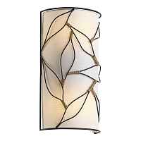 Настенный светильник ST Luce SL6228.401.02 - цена и фото Настенный светильник ST Luce SL6228.401.02 - цена и фото