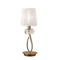 Настольная лампа Mantra Loewe 4737 - цена и фото