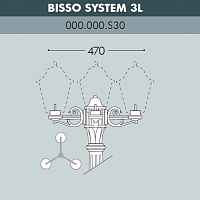 Консоль для паркового фонаря FUMAGALLI BISSO SYS 3L 000.000.S30.A0 - цена и фото