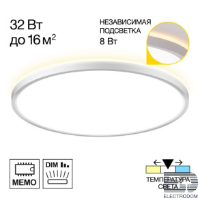 Потолочный светодиодный светильник Citilux Norma CL748400 - цена и фото