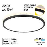 Потолочный светодиодный светильник Citilux Norma CL748401 - цена и фото Потолочный светодиодный светильник Citilux Norma CL748401 - цена и фото