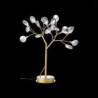 Настольная лампа ST LUCE RICCARDO SL411.214.18 - цена и фото