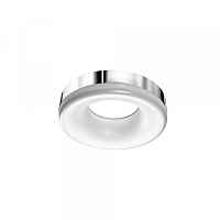 Накладной светильник Azzardo Ring LED AZ2947 - цена и фото