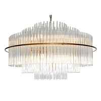 Люстра Nembus KEBO STILL ROUND CHANDELIER D100 ImperiumLoft - цена и фото