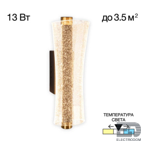 Бра Citilux CL213311 - цена и фото