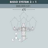 Консоль для паркового фонаря FUMAGALLI BISSO SYS 3L+1 000.000.S31.A0 - цена и фото