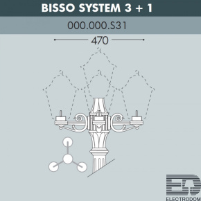 Консоль для паркового фонаря FUMAGALLI BISSO SYS 3L+1 000.000.S31.A0 - цена и фото