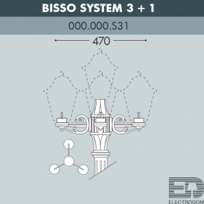 Консоль для паркового фонаря FUMAGALLI BISSO SYS 3L+1 000.000.S31.A0 - цена и фото