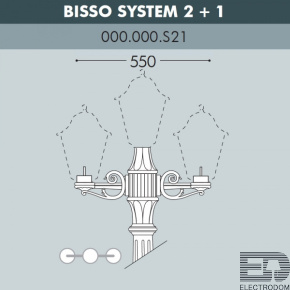 Консоль для паркового фонаря FUMAGALLI BISSO SYS 2L+1 000.000.S21.A0 - цена и фото